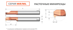 Вставка MIR8A60L30 FW71S 10476 - фото 490