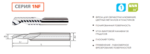 Фреза твердосплавная 1NF-D08-30-75 11681