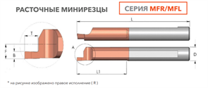 Вставка MFL4B0.75L15 FW85M 10414