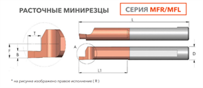 Вставка MFR4B0.75L15 FW85M 10416