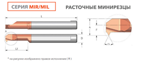 Вставка MIR3A55L15 FW71S 10457