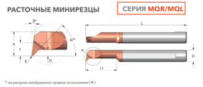 Вставка MQR4R0.1L15 FW71S 10517