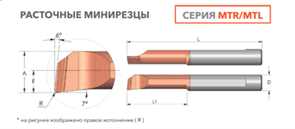 Вставка MTR1R0.05L4 FW71S 10531