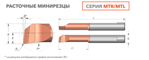 Вставка MTR4R0.1L15 FW85M 10539