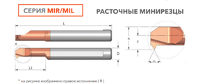 Вставка MIR4A60L15 FW85M 10462