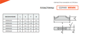 Пластина MRMN400-M FW5 11030