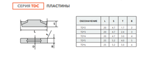 Пластина TDC2 CU518 11034